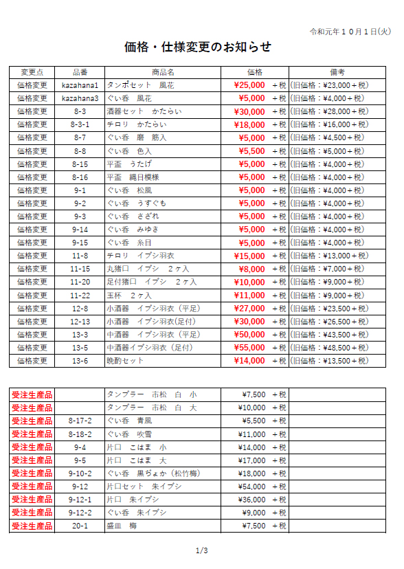 11043円 人気沸騰ブラドン GTK-ソフティ※注意